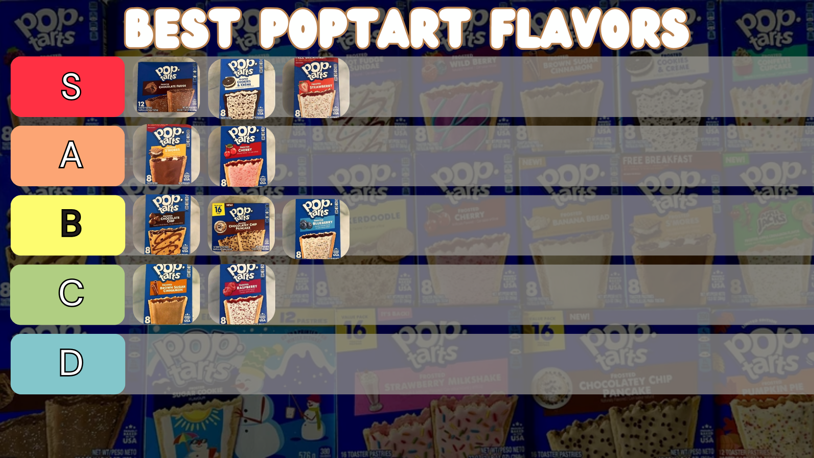 Top 10 Poptarts Ranked by the Windbag Whisperers